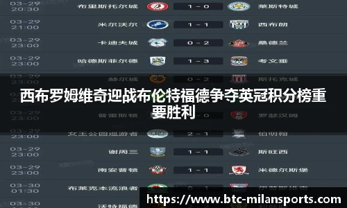 西布罗姆维奇迎战布伦特福德争夺英冠积分榜重要胜利